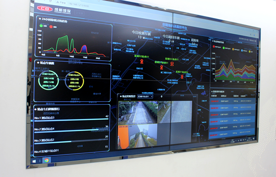 Intelligent Transportation